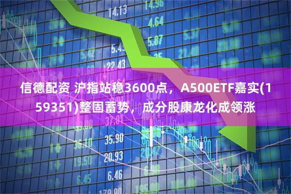 信德配资 沪指站稳3600点，A500ETF嘉实(159351)整固蓄势，成分股康龙化成领涨