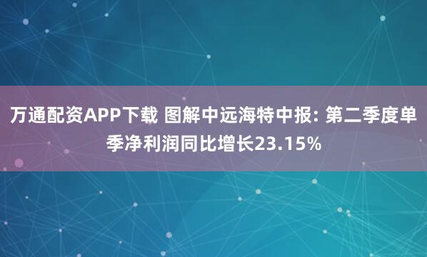 万通配资APP下载 图解中远海特中报: 第二季度单季净利润同比增长23.15%
